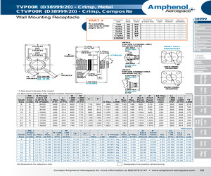 D38999/20FA98SN.pdf